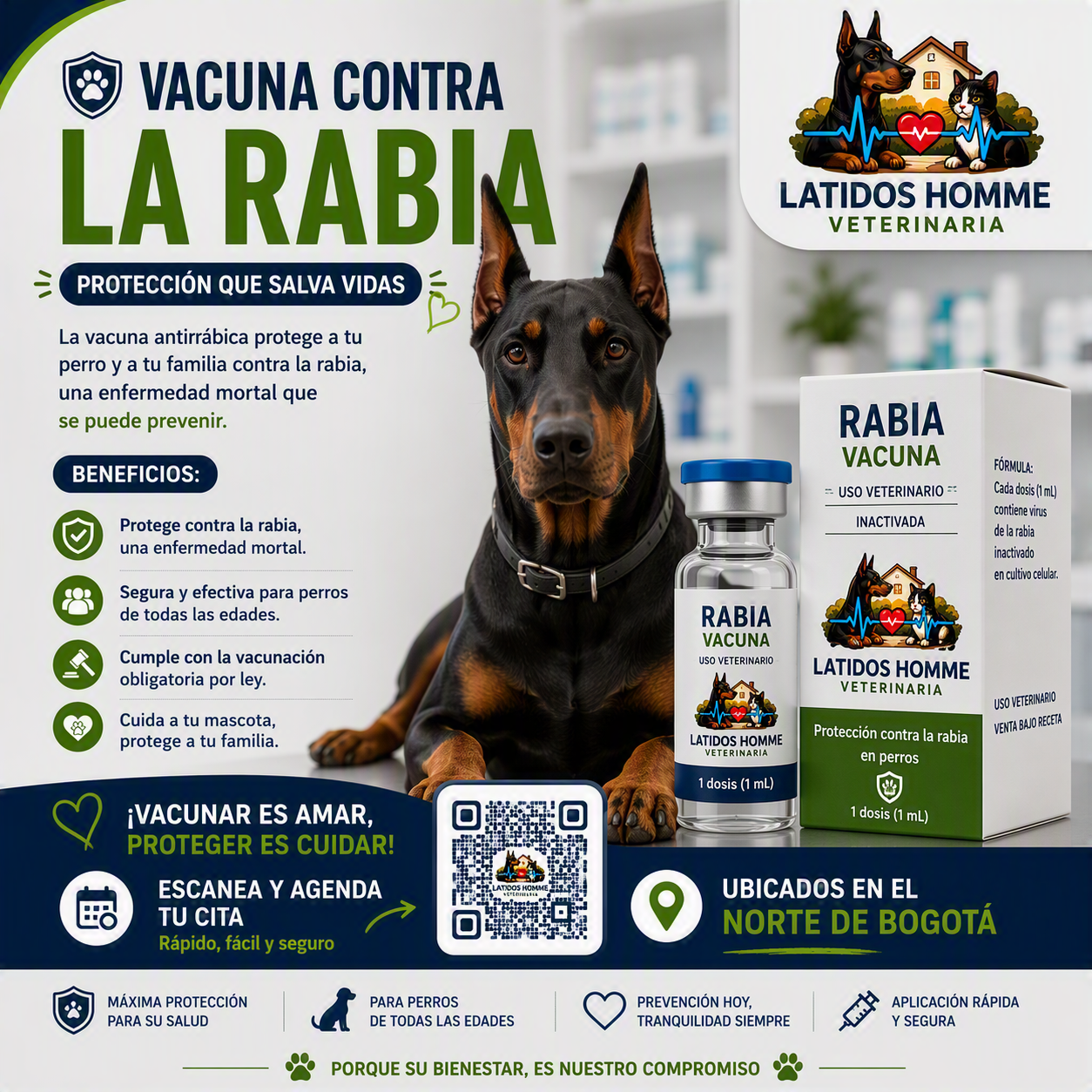 Vacuna contra la Rabia